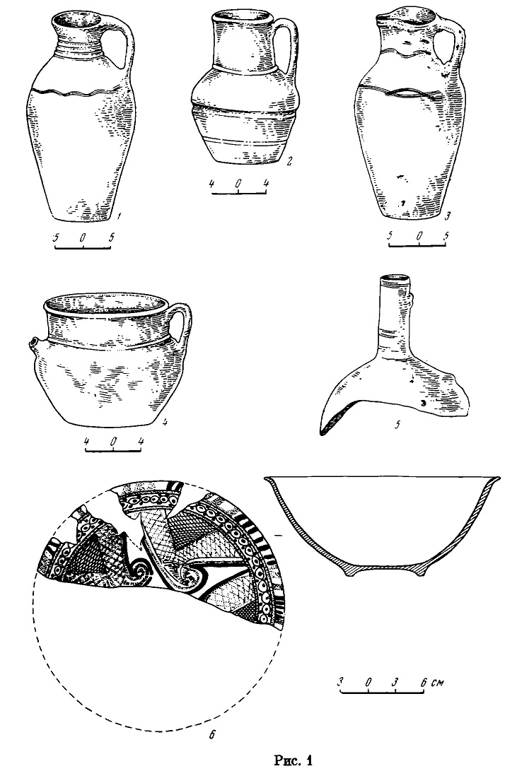 Pис. 1. 1—6 — глиняные сосуды, найденные при раскопках колодца в Девичьей башне