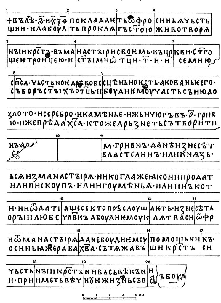 Рис. 8. Крест Лазаря Богши 1161 г. (прорись надписей боковых сторон)