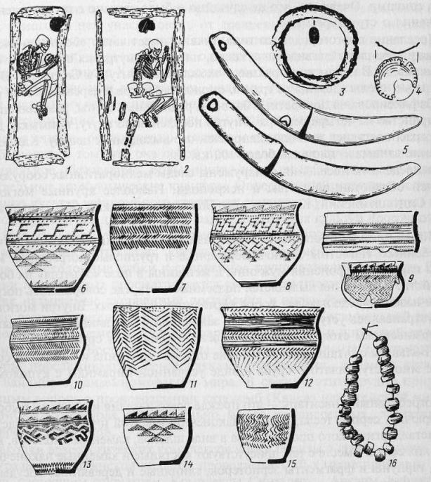 Андроновская культура: 1, 2 - скорченные погребения; 3, 4 - бронзовое кольцо и бляшка; 5 - серпы; 6-15 - керамические сосуды; 16 - бронзовые бусы