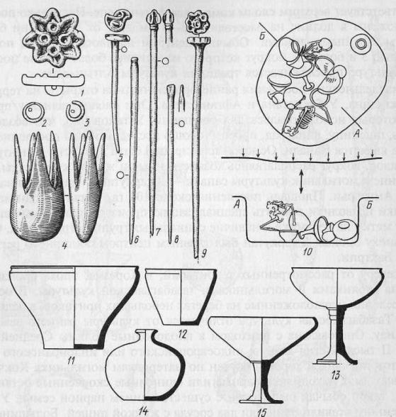 Комплекс Джаркутан: 1 - бронзовые печати; 2-3 - бронзовые кольца; 4 - наконечники; 5-9 - металлические проколки; 10 погребение; 11-15 - керамические сосуды. 
