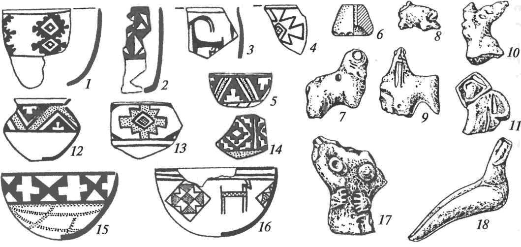 Комплекс Геоксюр I (энеолит многокомнатных домов): 1-5, 12-16— сосуды; 6— пряслице; 7-11, 17, 18— терракотовые статуэтки 