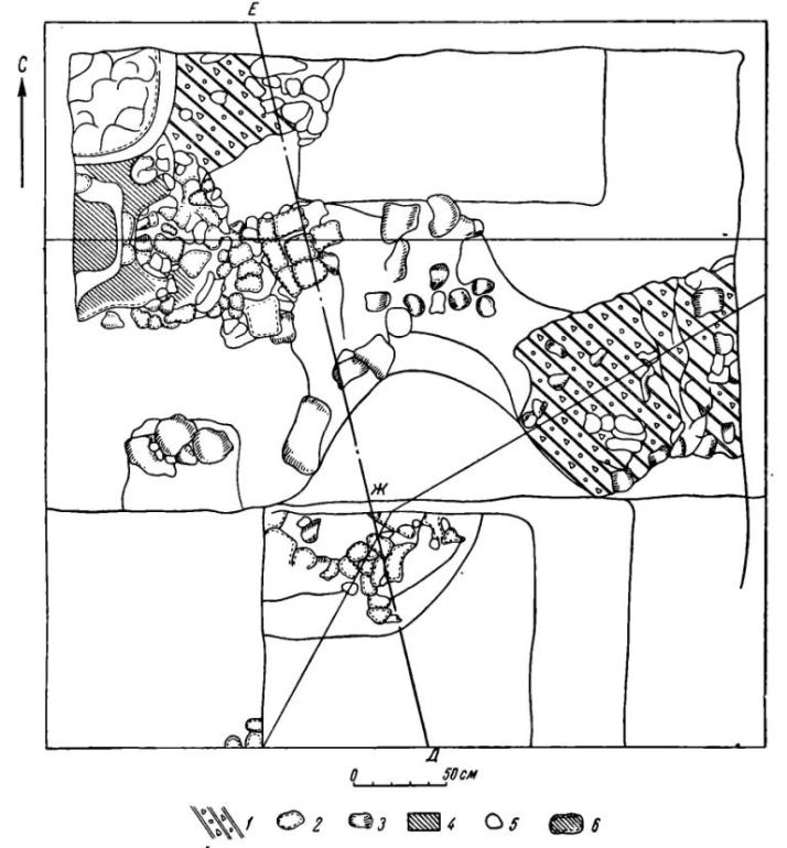 Рис. 52а. План раскопа „Керамик" в юго-восточной части городища Фанагории. Остатки сооружения: 1 — вымостка 2 — вола; 3 — камня; 4 — глина; 5 — черепки; — сырец.