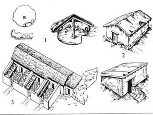 Рис. 8. Типи ранніх житлових споруд античних поселень (за С. Д. Крижицьким): 1 — напівземлянки; 2 — будинки Пантікапею; 3 — блочні сирцево-кам'яні будинки в Кіммеріку
