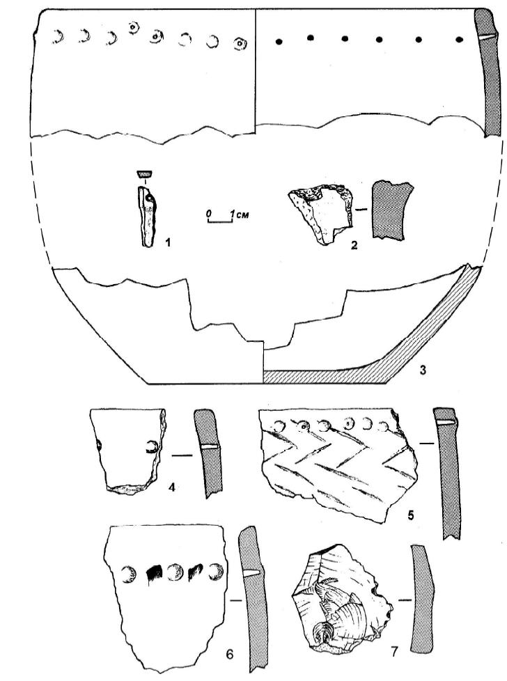 Рис. 17. Поселение Экран-1: 1 — бронзовый стержень; 2 — обломок глиняной бронзолитейной формы; 3-5 — керамика. Поселение Шевели-1: 6 — керамика; 7 — кремневый отщеп.