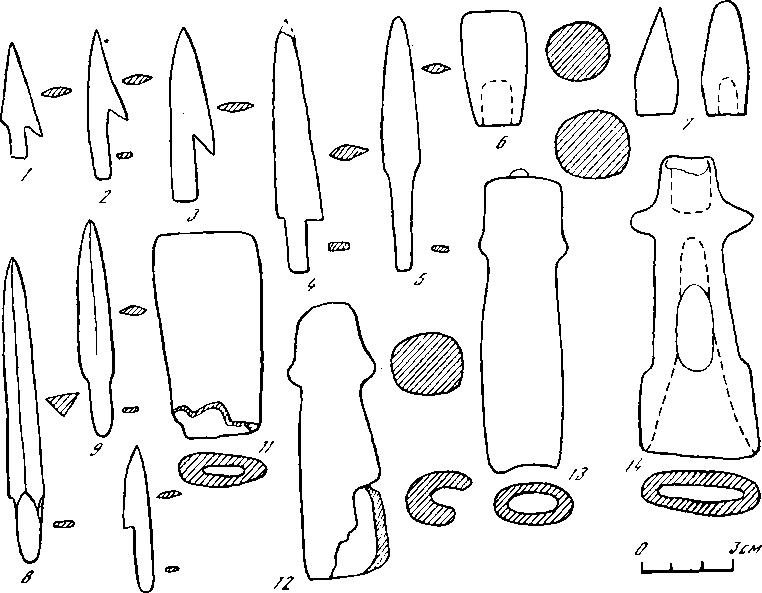 Рис. 2. Костяные наконечники стрел (1-10) и роговые рукоятки ножей (11 — 14) с городища Графская Гора