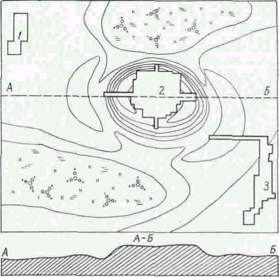 План и профиль (по линии АВ) городища Хотомель. 1 и 3—раскопы на селище; 2—раскоп на городище.
