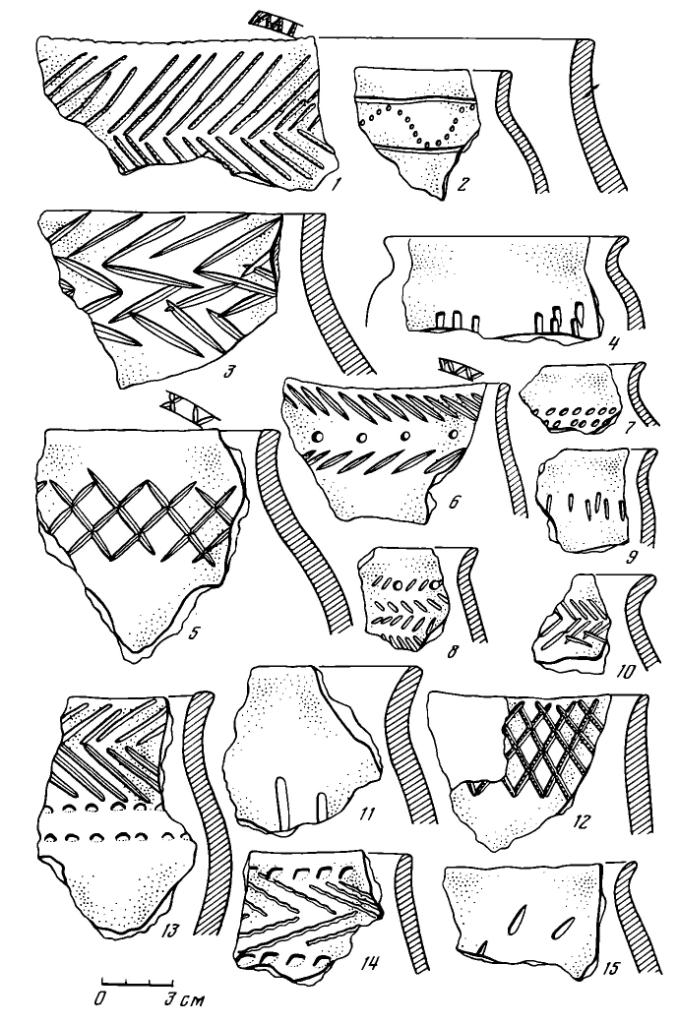 Рис. 7. Керамика эпохи раннего железного века