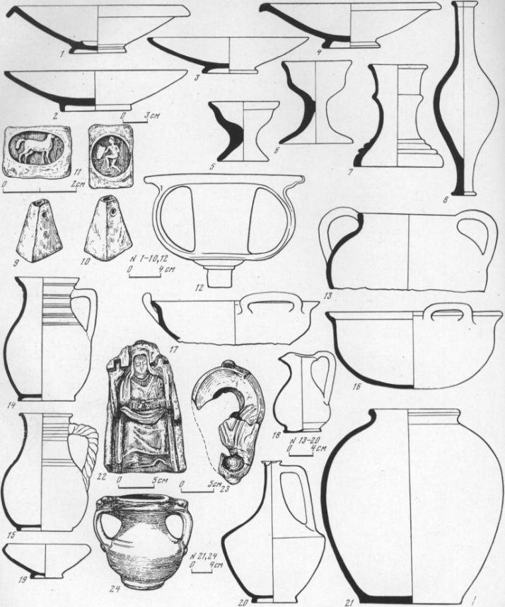 Таблица LXV. Керамика из горгиппийских гончарных мастерских Мастерская II в. до н. э.: 1—4 — миски; 5—7 — домашние алтарики; 8 — амфориск; 9, 10 — ткацкие грузила с оттисками гемм; 11 — оттиски гемм; 12 — канфар с незаконченной ножкой; 13 — верхняя часть двуручного сосуда; 14, 15 — кувшины; 16, 17 — кастрюли; 18 — ойнохоя; 19 — миска; 20 — лагинос; 21 — горшок; 22 — форма для оттиска терракотовой статуэтки сидящей богини. Раскоп «Лазурный»; 23 — форма для оттиска щитка светильника. Гончарная печь II—III вв.: 24 — горшочек со стилизованными головками животных. Составитель И. Т. Кругликова 
