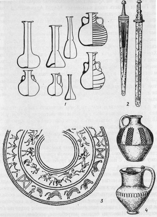 Закавказье I тыс. до н. э. - первых веков н. э.: 1 - сосуды из Иберии I-III вв. (по О.Л. Лордкипанидзе); 2 - мечи; 3 - рисунок на сосуде; 4 - сосуды