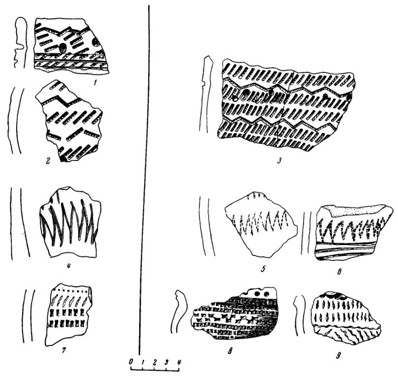 Рис. 9. Сравнительная таблица орнаментов лесостепной и лесной зон. Слева — керамика лесостепной зоны, справа — лесной. 1, 4 — Омская стоянка; 7 — Басандайка; 3 — Иртяшское городище; 5, 6, 8, 9 — Палкино.