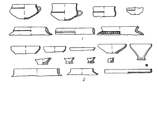 Рис. 3. Керамика из раскопок Кулдор-тепе 1 — из зданий А и Б; 2 — из зданий В и Г