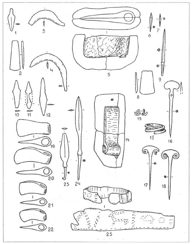 Рис. 38. Металлические изделия и литейные формы, найденные в поселениях и могильниках куро-аракской культуры [Chernykh E. N., 1992].