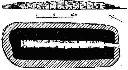 Рис. 149. Длинные каменные пирамиды с перегородками (Мидгоу, Роусей). 