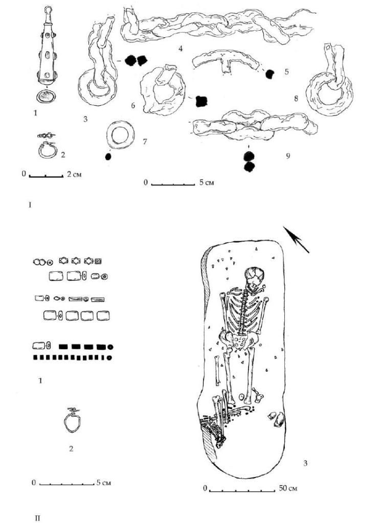Рис. 120. I. 1, 2 — находки из детского погребения горизонта В на раскопе А-Б-В. II. Погребение в скальной могиле горизонта В на раскопе VIIв. Находки (1, 2) и план (3)