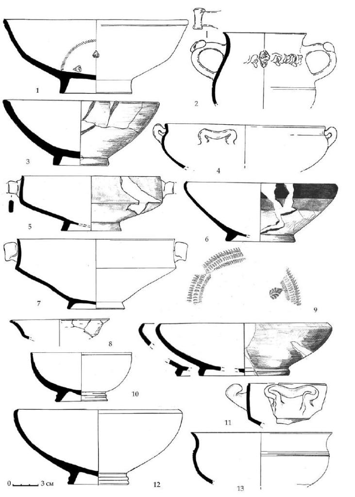 Рис. 59. Импортная керамика с лаковым покрытием (чашки) горизонтов E-D из Южного дворца