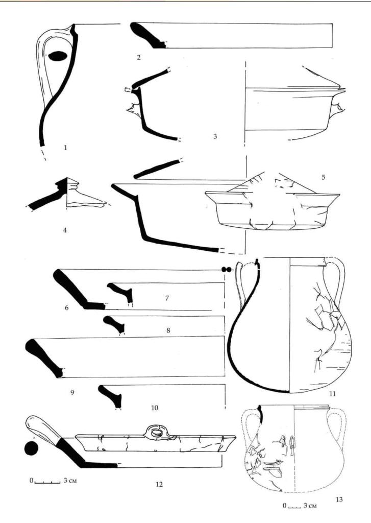 Рис. 63. Импортная кухонная керамика горизонтов E-D из Южного дворца