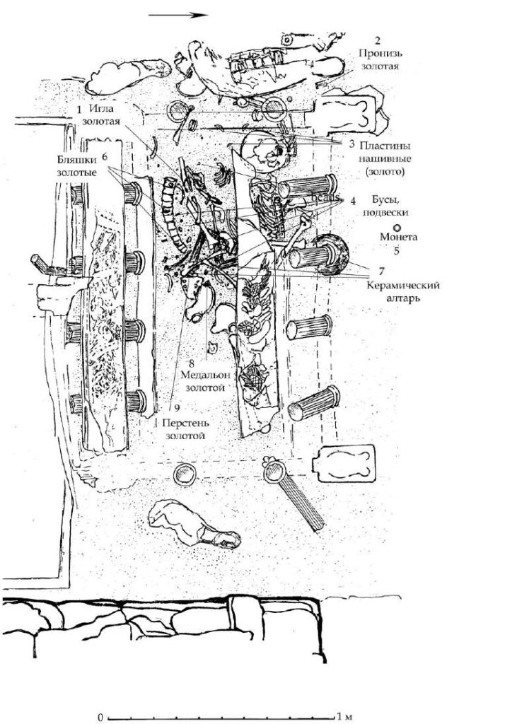 Рис. 83. План расположения остатков тронного ложа из мавзолей с обозначением находок и костных останков