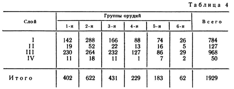 osnovyi-statistiki-14