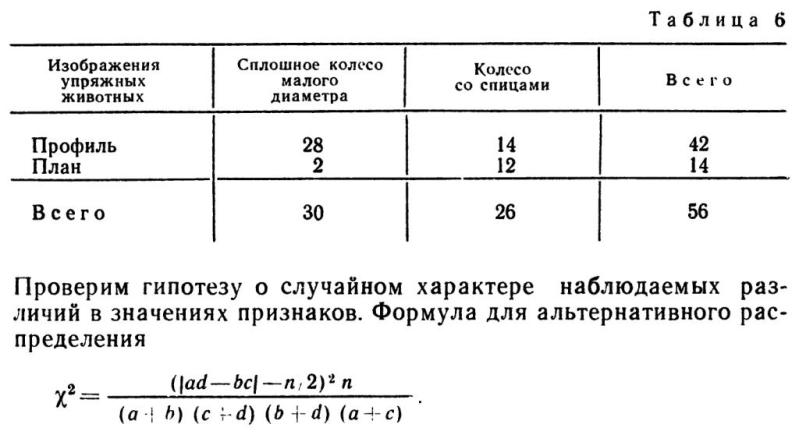 osnovyi-statistiki-19