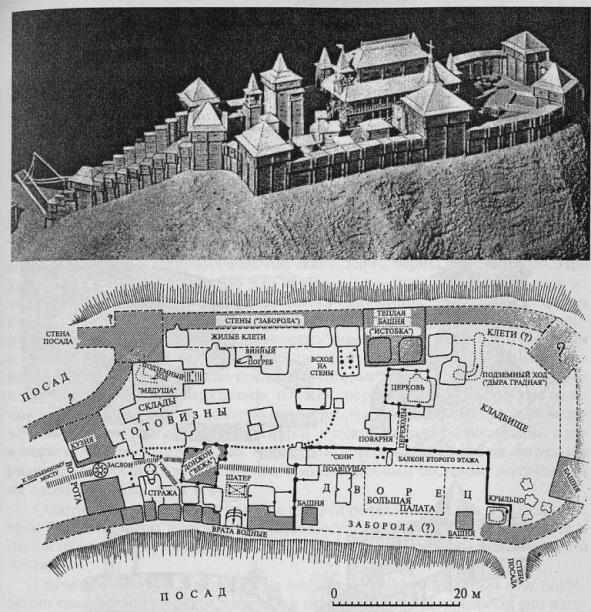 Древний Любеч: 1 — реконструкция замка, постройки и оборонительные стены; 2 — план замка по материалам раскопок (по Б.А. Рыбакову)