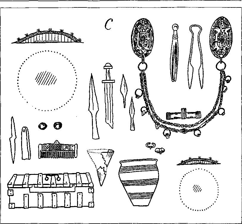 Рис. 33. Погребения типа С. Разрез и план кургана, погребальный инвентарь (справа внизу — разрез и план безынвентарного погребения)
