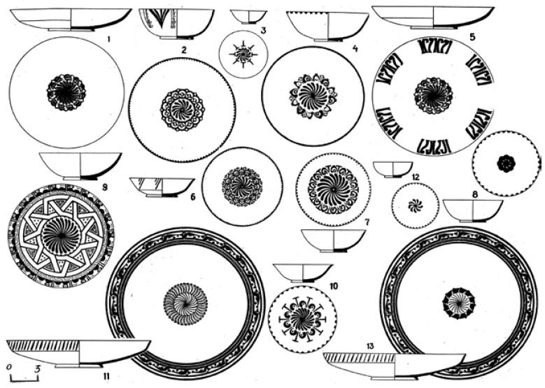 Рис. 6.31. Поливная керамика XI—XII вв. Южный Казахстан