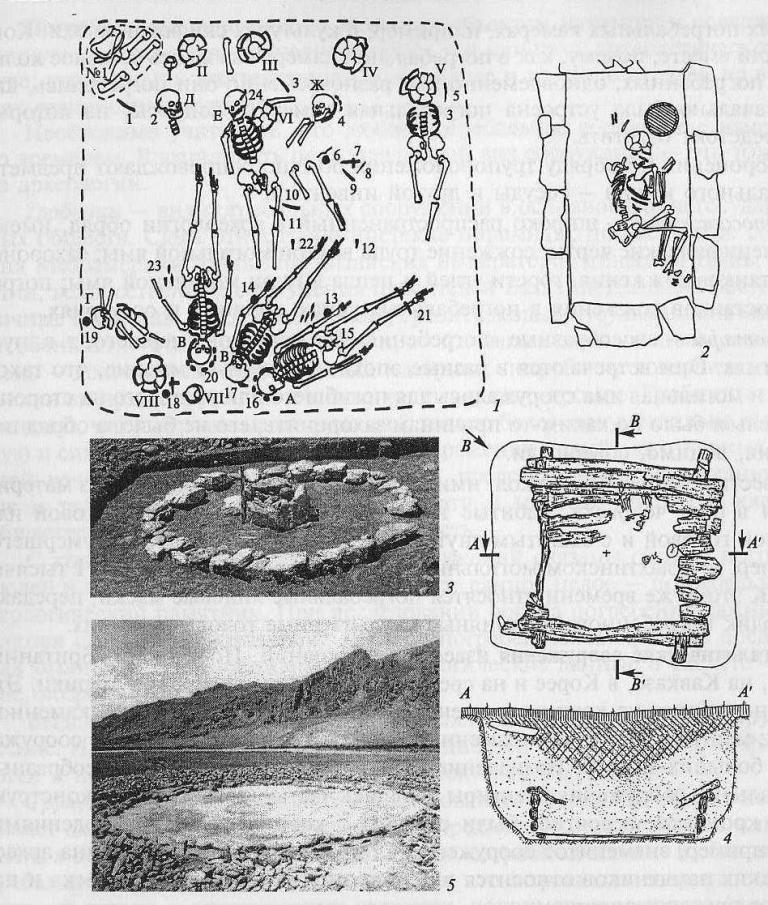Археологические памятники в процессе раскопок: 1 - расчищенная погребальная камера I тыс. до н.э. (буквами обозначены скелеты погребенных, римскими цифрами - керамические сосуды, арабскими - бронзовые предметы); 2 - скорченное погребение эпохи бронзы; 3 - расчищенный курган с оградой из камней; 4 - погребальная камера в период раскопок, план и профиль заполнения по линии А-Б; 55 - раскопки кургана, сложенного из камней (Горный Алтай).