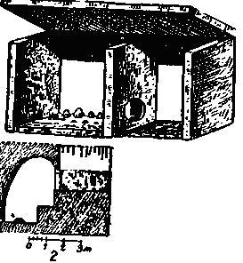 Рис. 78. 1 — мегалитический каменный ящик, Новосвободная;	2 — катакомбное погребение, Донецкий бассейн.