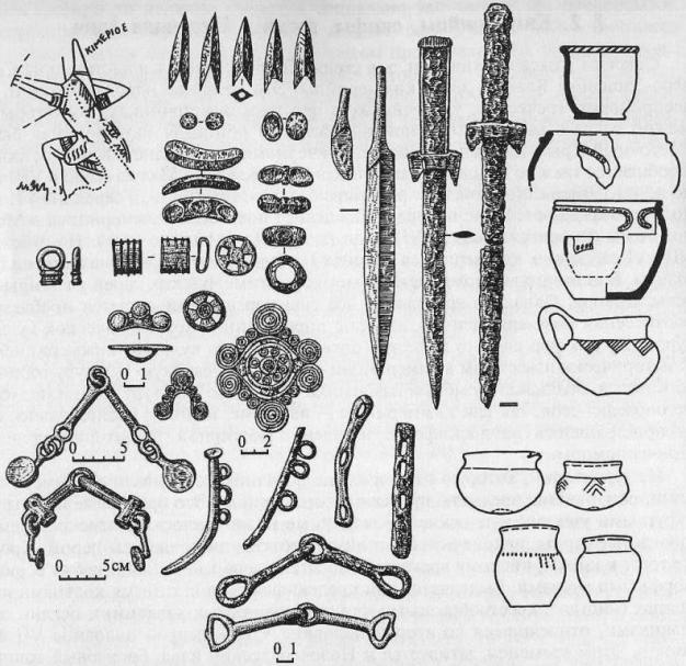 Вещи из погребений предскифского времени в Северном Причерноморье: изображения киммерийца на сосуде, бронзовые и железные предметы, керамика сабатиновского и белоозерского типа.