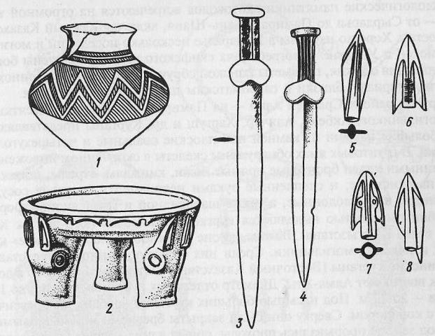 Савроматская культура: 1 - сосуд; 2 — каменный алтарь; 3, 4 — мечи; 5-8— наконечники стрел