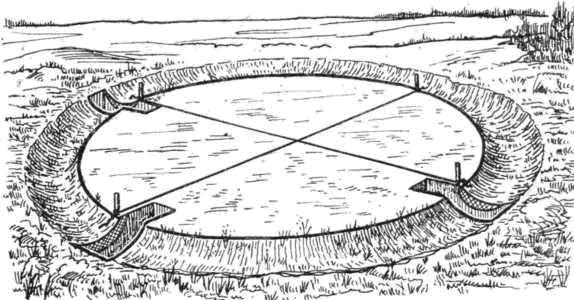 Рис. 47. Определение центра кургана: между крайними противоположными кольями натянуты шнуры; точка пересечения указывает центр кургана