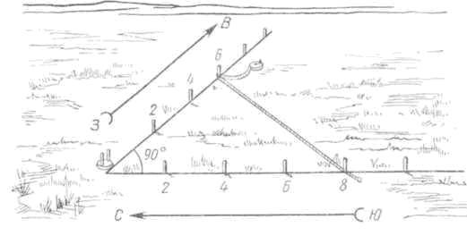 Проверка правильности разбивки прямого угла "египетским треугольником"