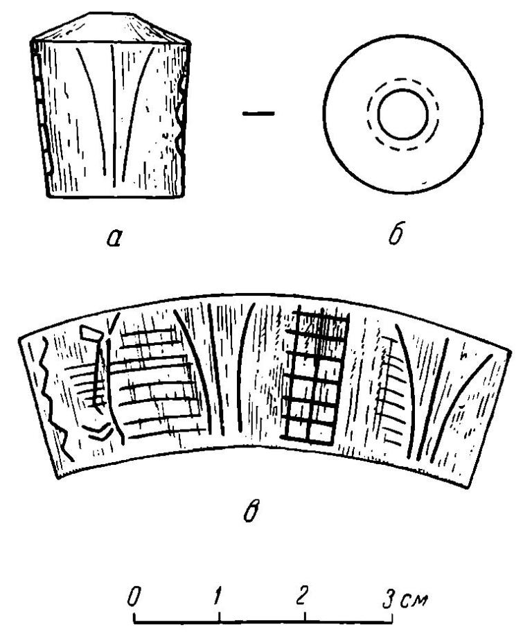 Рис. 50. Изображение на костяной рукоятке из Анюшкара: а — вид спереди; б — вид сверху (пунктиром отмечено нижнее отверстие); в — развернутое изображение на поверхности навершия.