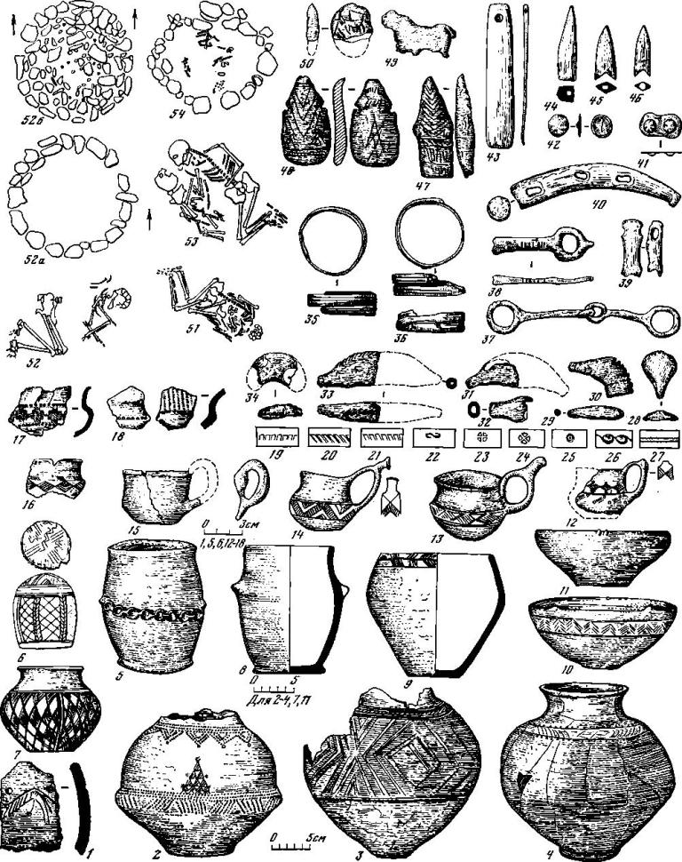 Таблица 6. Планы погребений, керамика и вещи из памятников типа Сахарна—Солончены