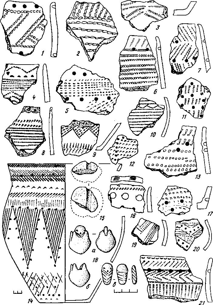 Рис. 3. Поселение Юргаркуль III. Керамика эпохи бронзы