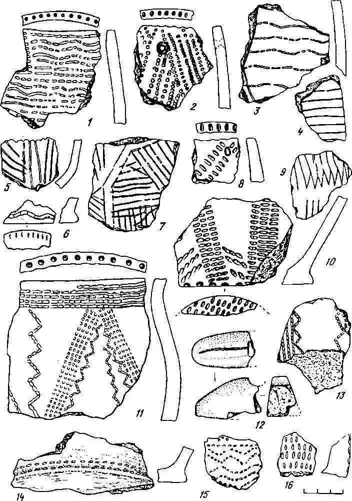 Рис. 1. Поселение Юргаркуль III. Неолитическая керамика