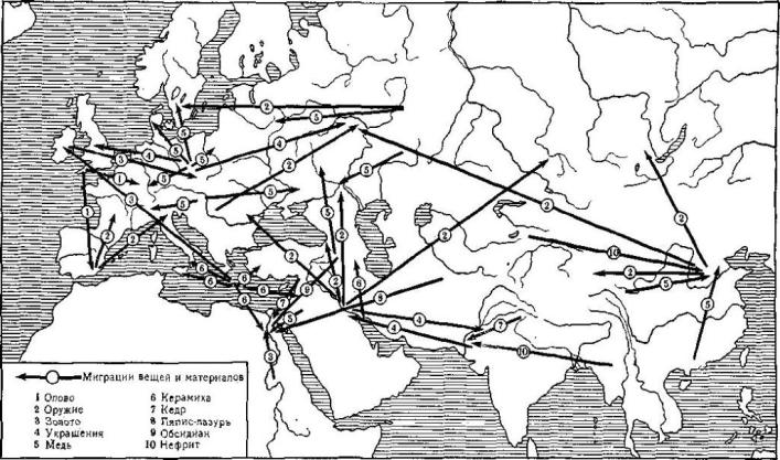 Межплеменной обмен. Карта составлена А. С. Амальриком и А. Л. Монгайтом