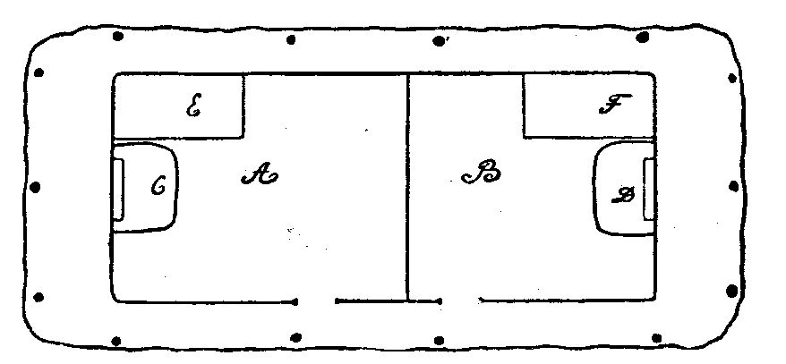 План двухраздельного черкесского дома: А — мужская половина; В — женская половина: С и D — очаги; Е и F — постели
