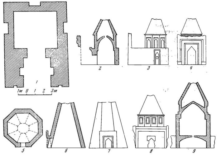 Маджарский мавзолей 1 — восстановленный план мавзолеев первого типа; 2 — 4 — мавзолей первого типа (разрез, вид сбоку, фасад); 5—7 — мавзолей второго типа (план, разрез, фасад); .8—9— мавзолей третьего типа (фасад, разрез) по А. Ф. Бюшингу