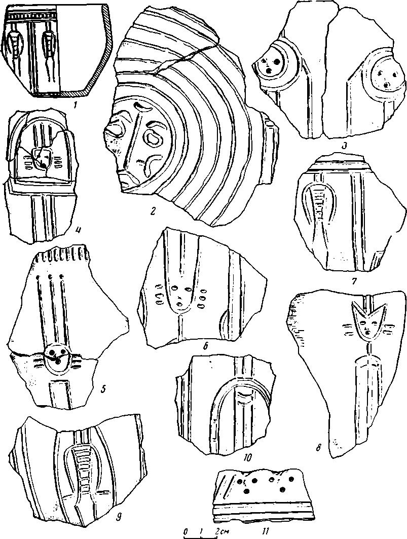 Рис. 1. Антропоморфные изображения на сосудах из поселения Самусь IV